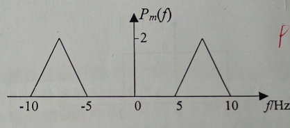 image-20250621162150316