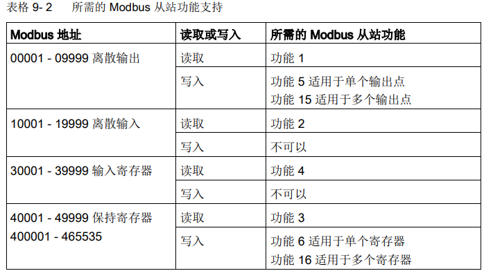 image-20250626001632259