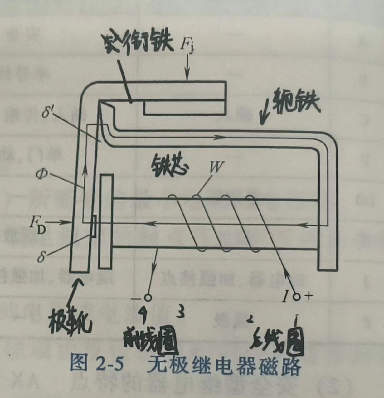 571d0c4ca8dded139f644e88dc1d892